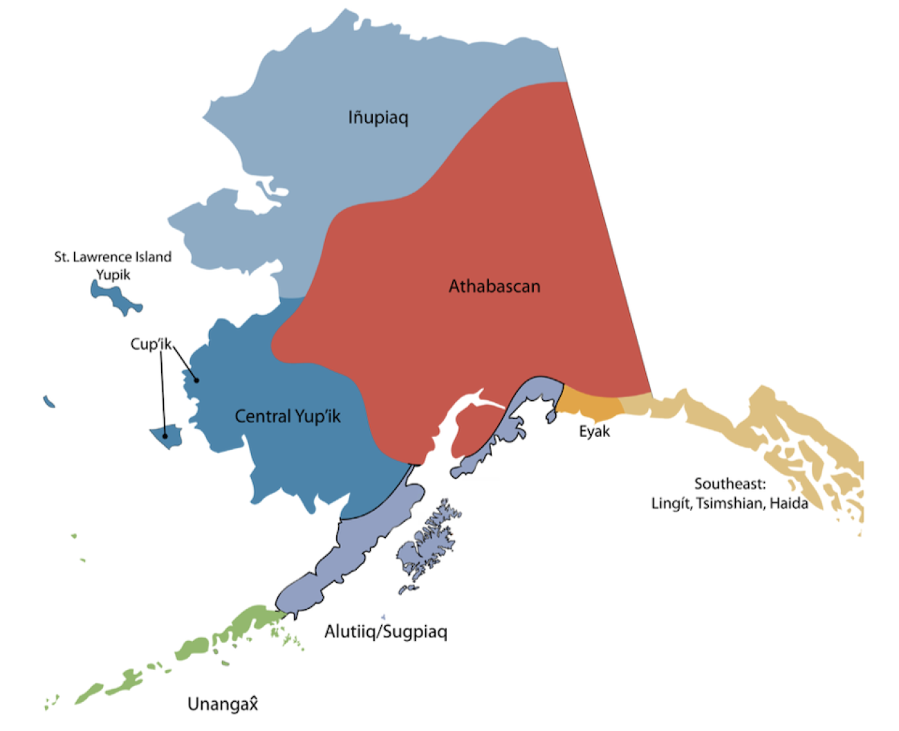 Alutiiq Museum Exhibit